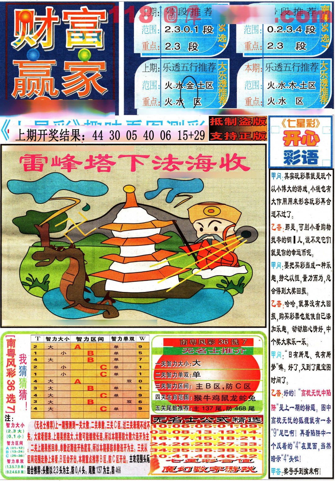 070期七星彩图(高清)[图]