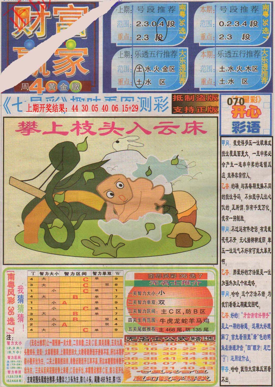 070期财富赢家（七星彩）[图]