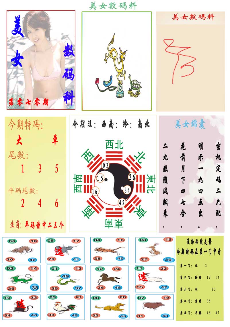 070期美女数码料[图]