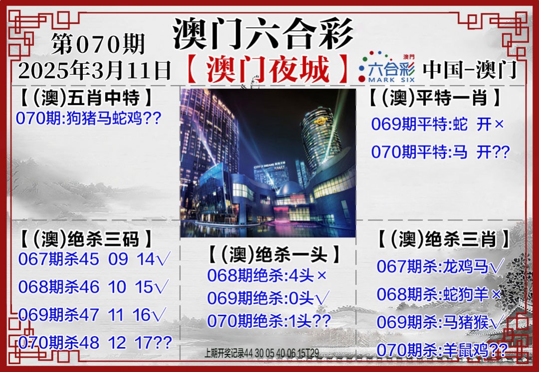 070期夜城图[图]