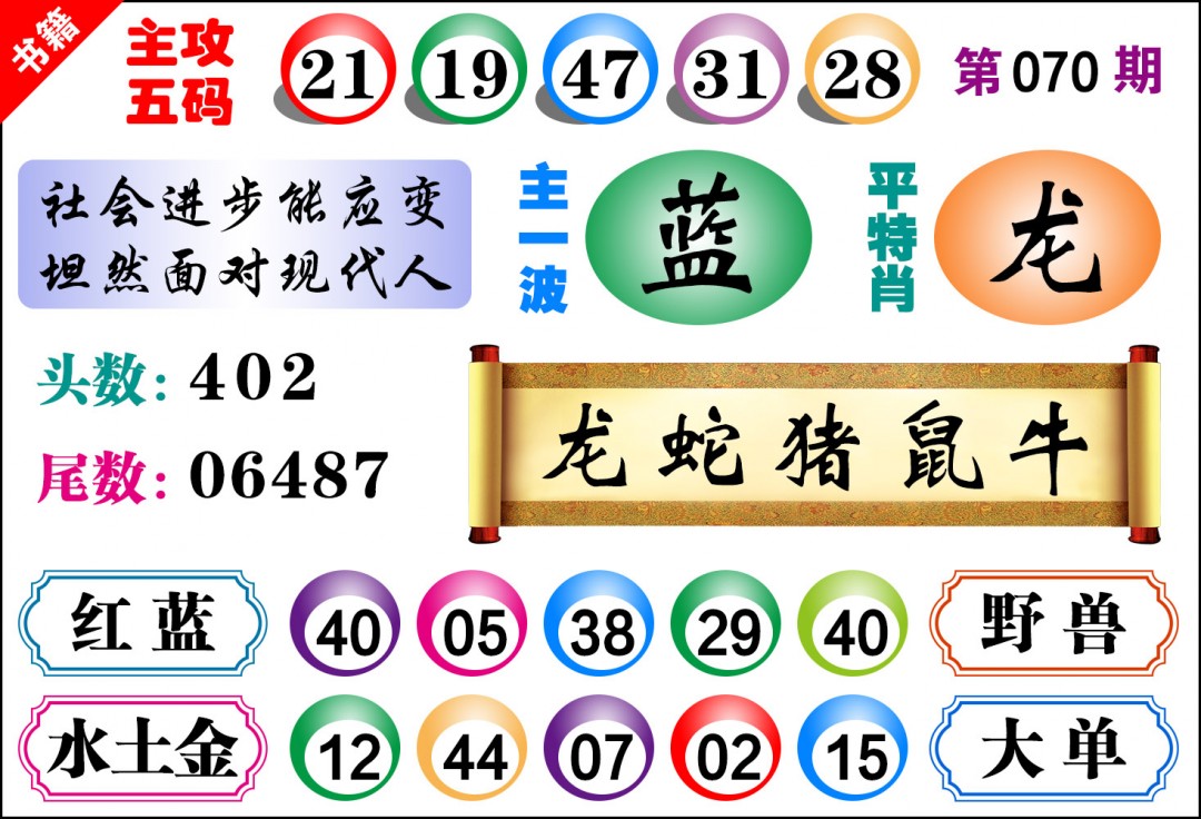 070期澳门主攻五码[图]