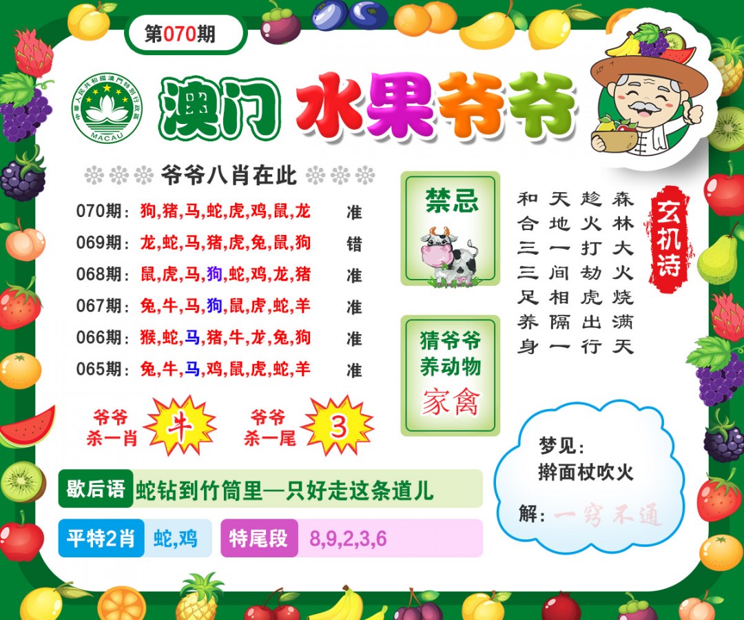 070期水果爷爷[图]