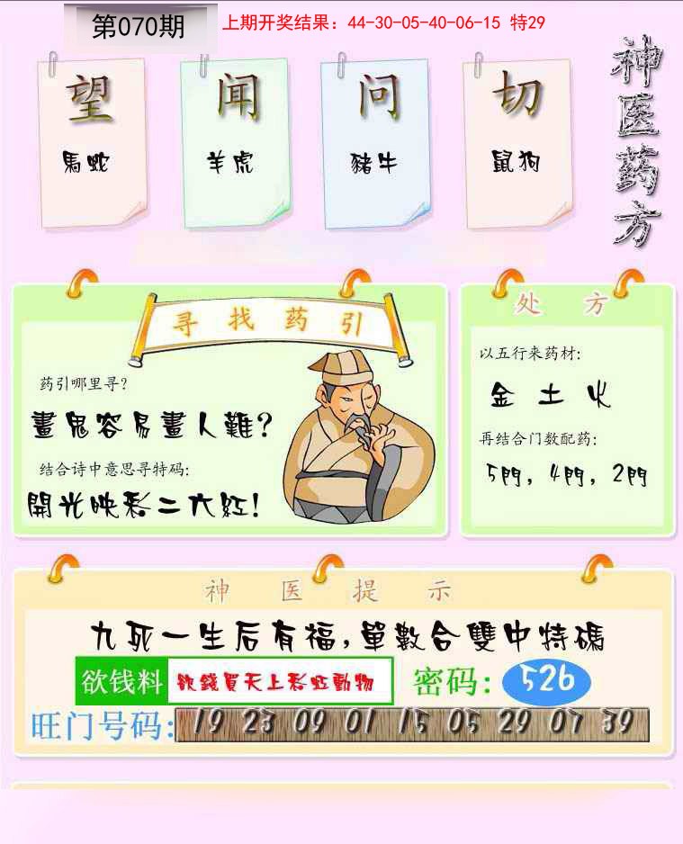 070期神医药方[图]