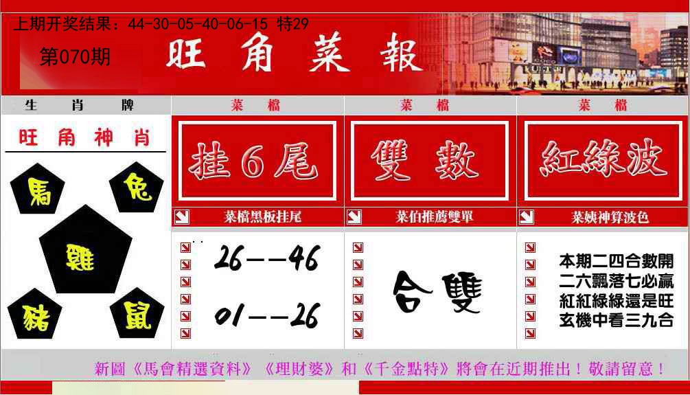 070期旺角菜报[图]