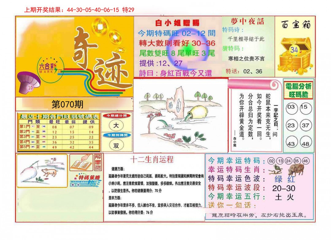 070期九龍奇迹A(推荐)[图]