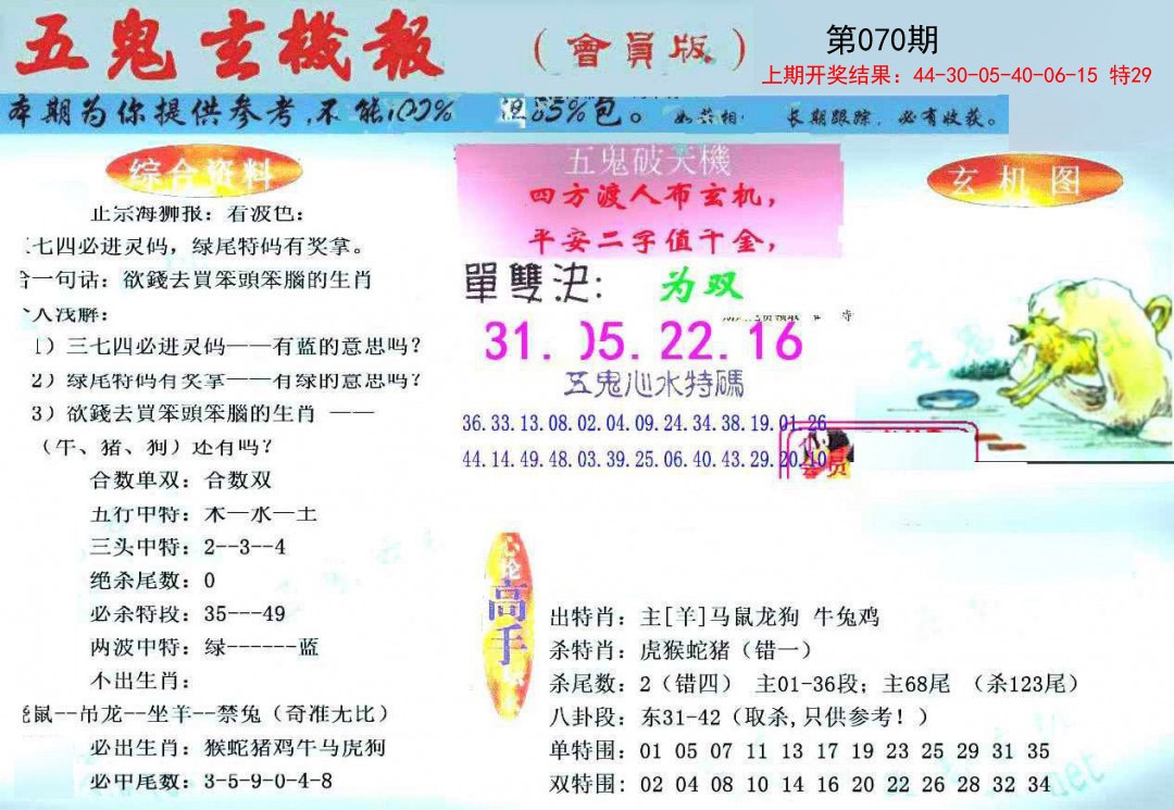 070期新五鬼玄机[图]