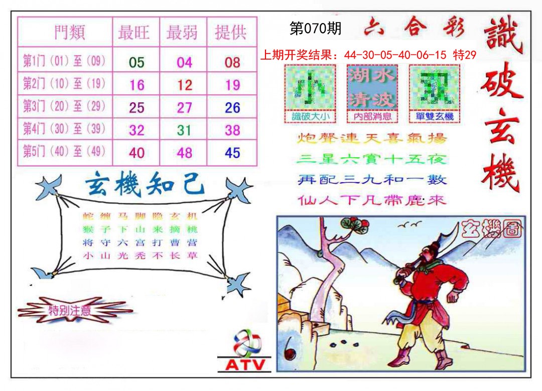 070期识破玄机[图]