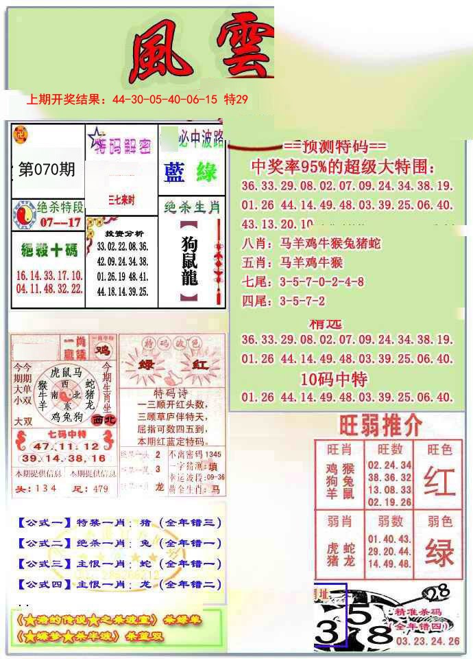 070期风云榜[图]