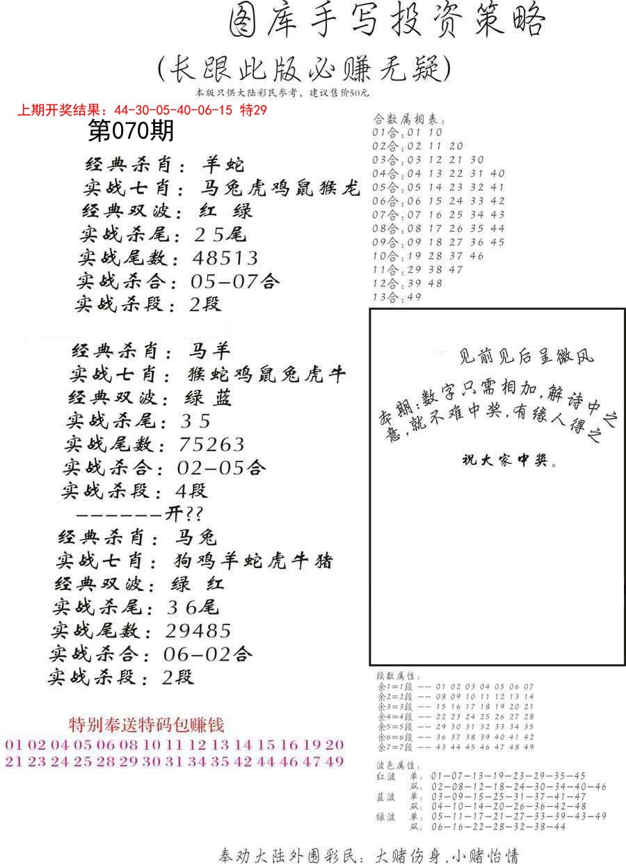 070期手写投资策略[图]