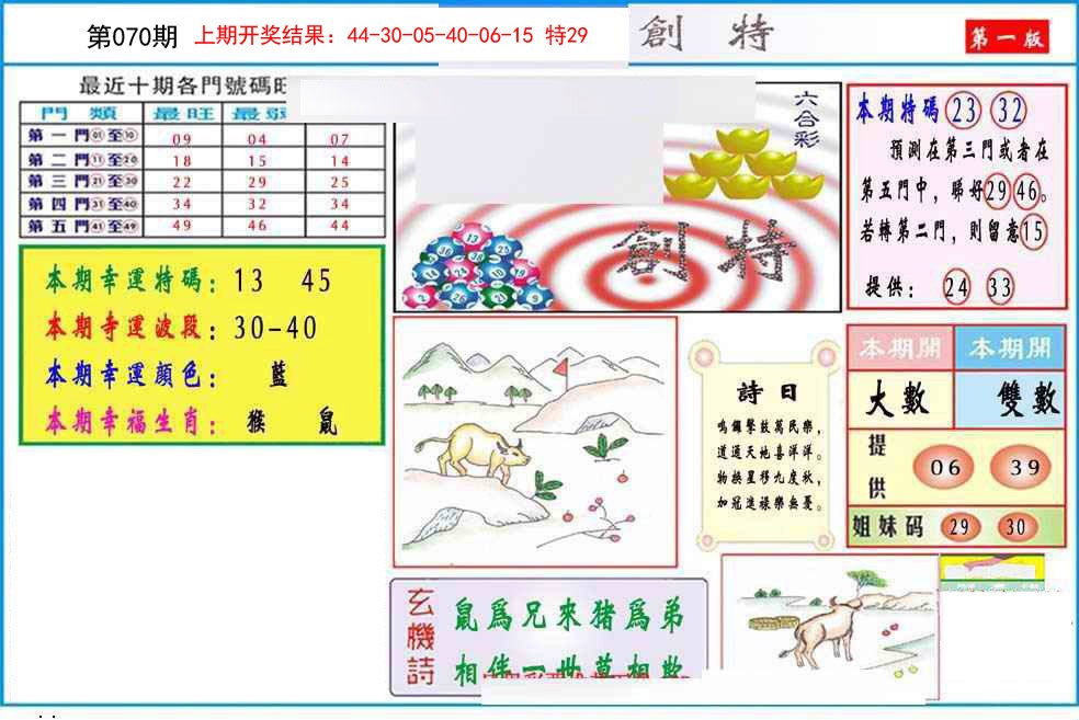 070期九龍创特A(推荐)[图]