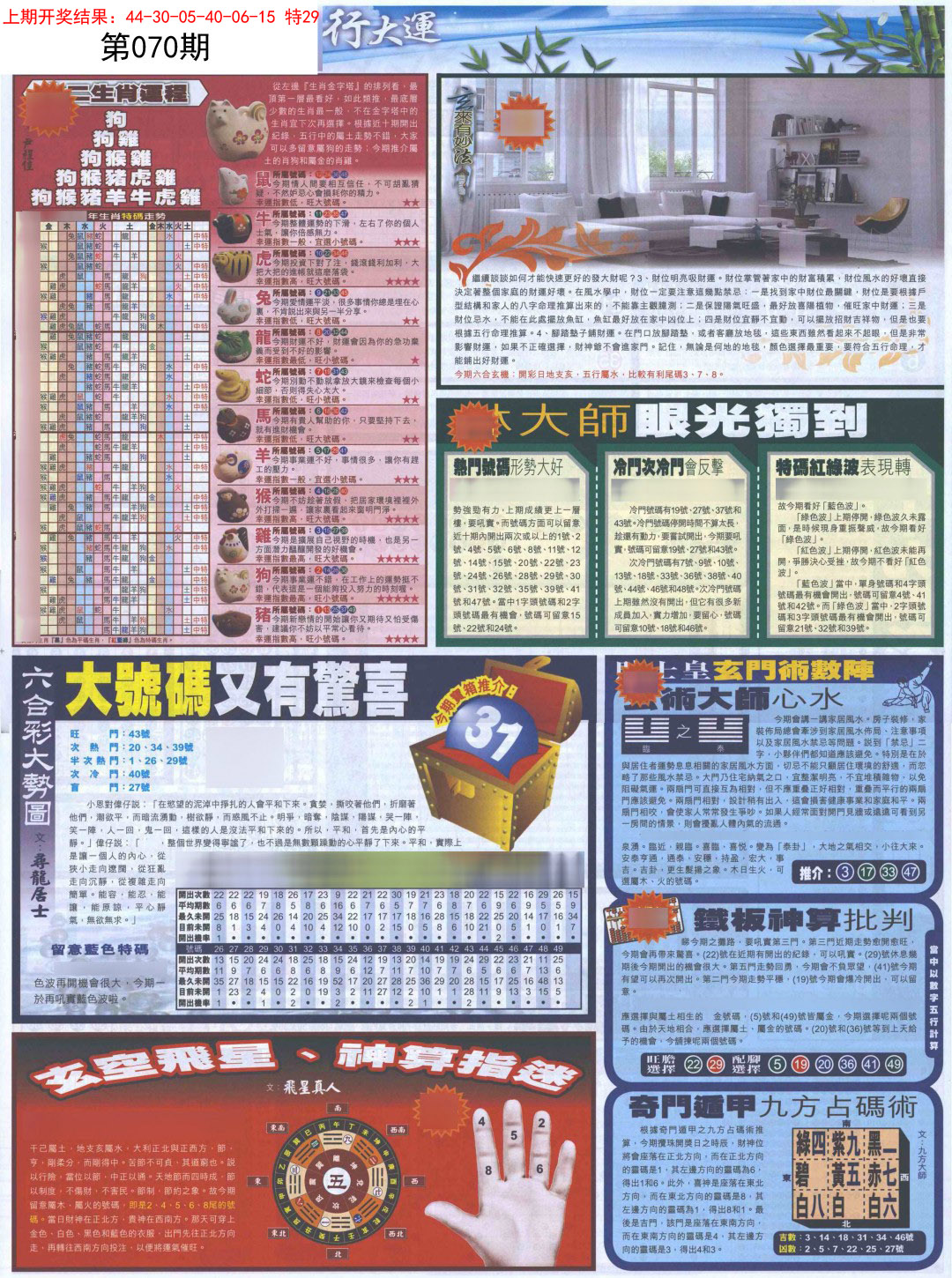 070期贴士皇C加大版[图]