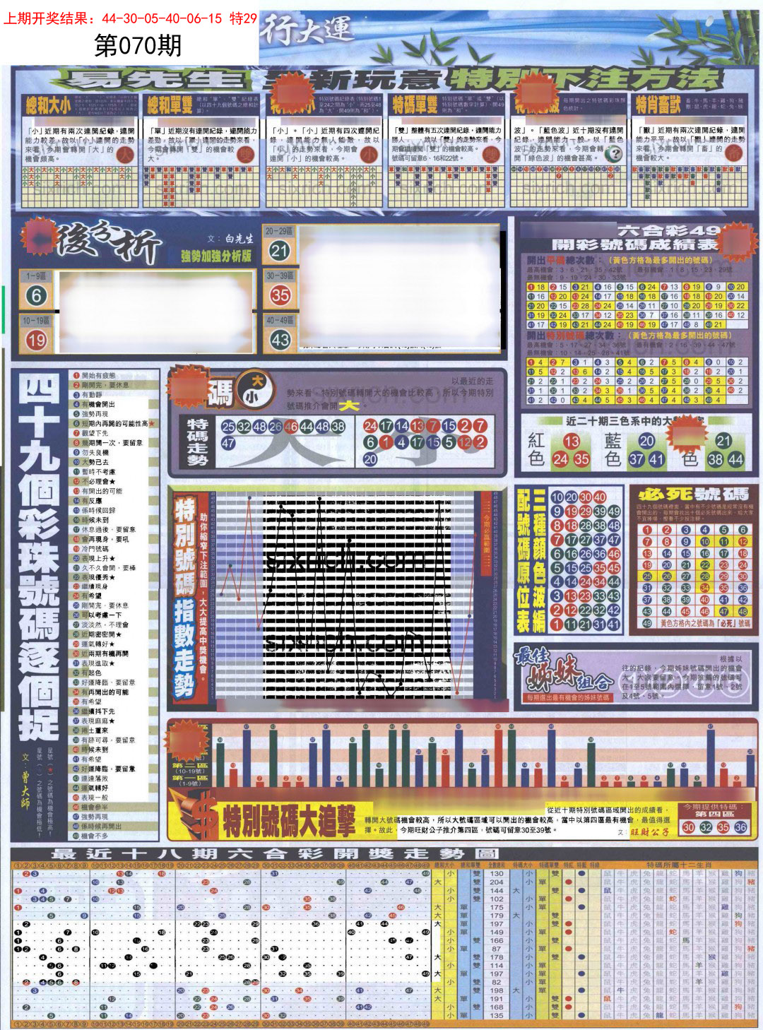 070期贴士皇D加大版[图]