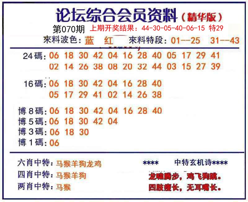 070期综合会员资料[图]