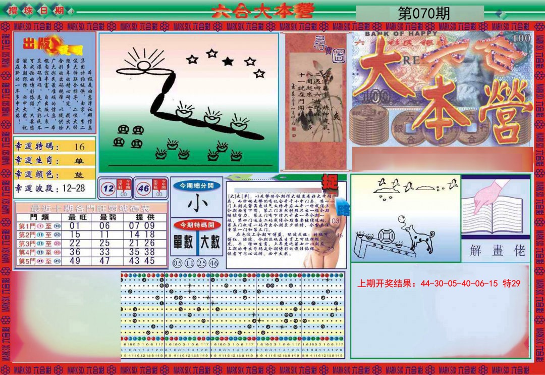 070期大本营[图]