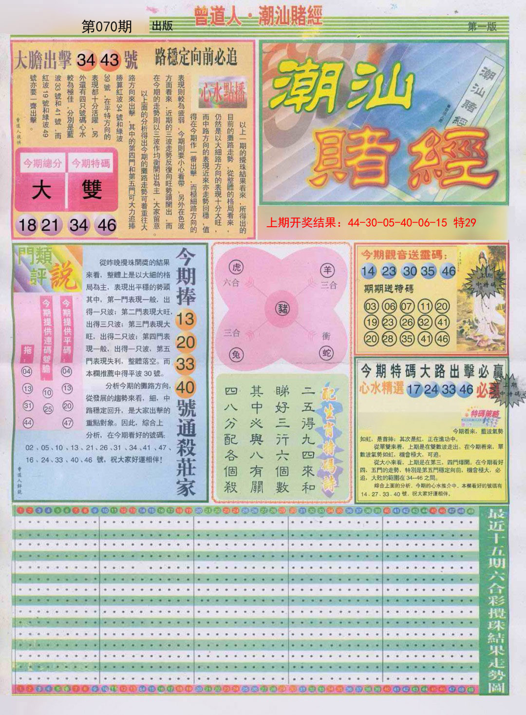 070期潮汕赌经A[图]