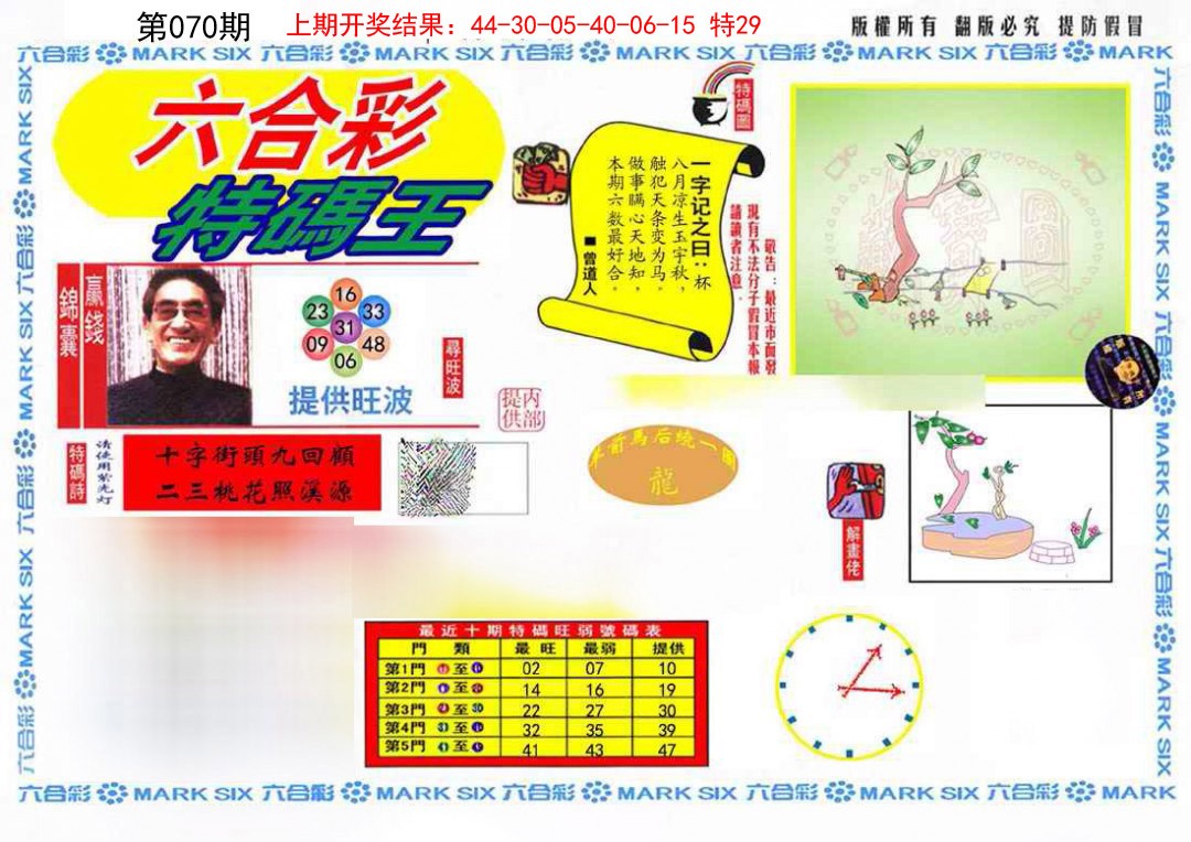070期特码王(信封)[图]
