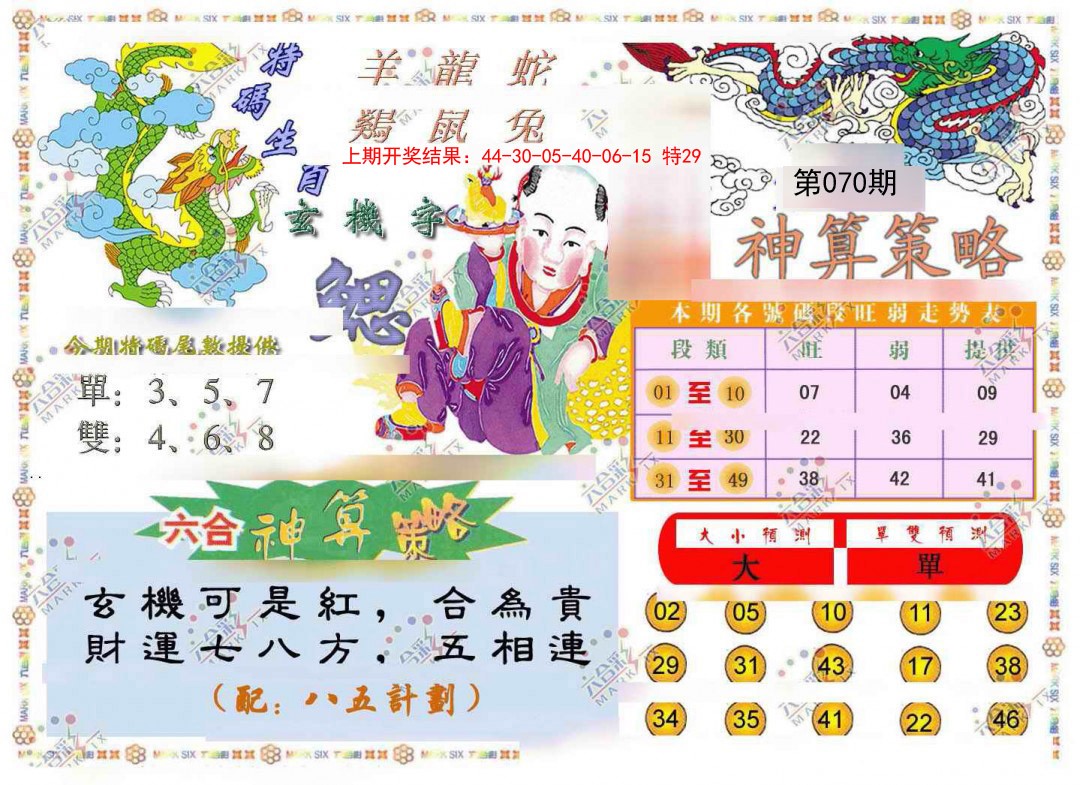 070期神算策略[图]