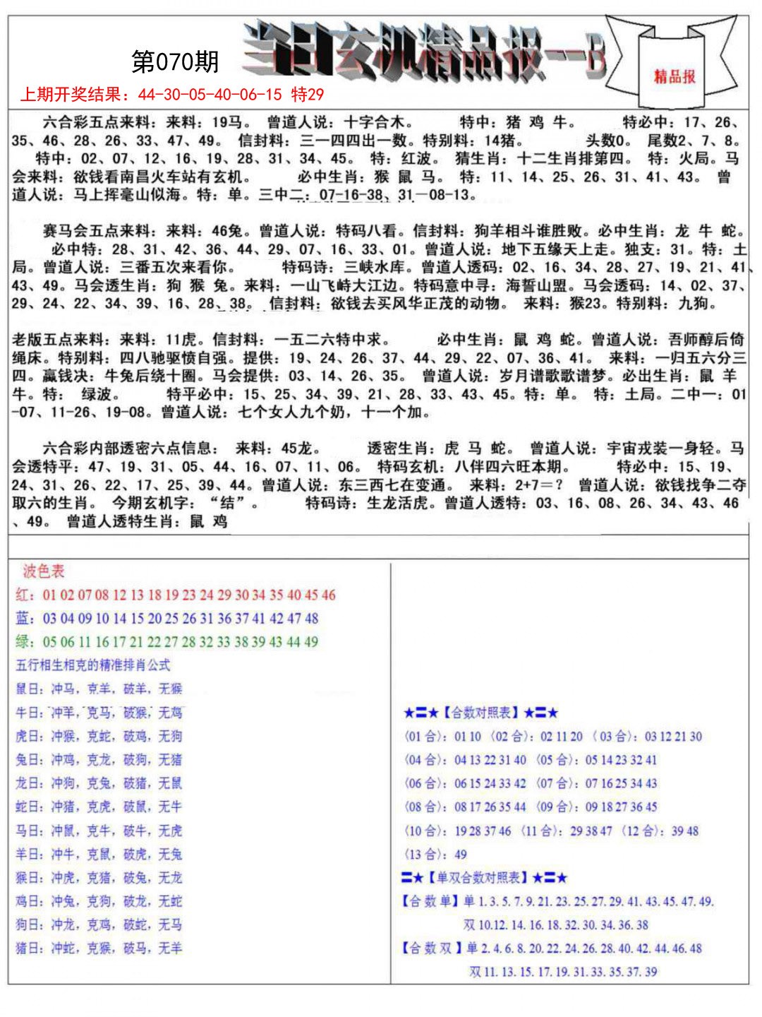 070期当日玄机精品报B[图]