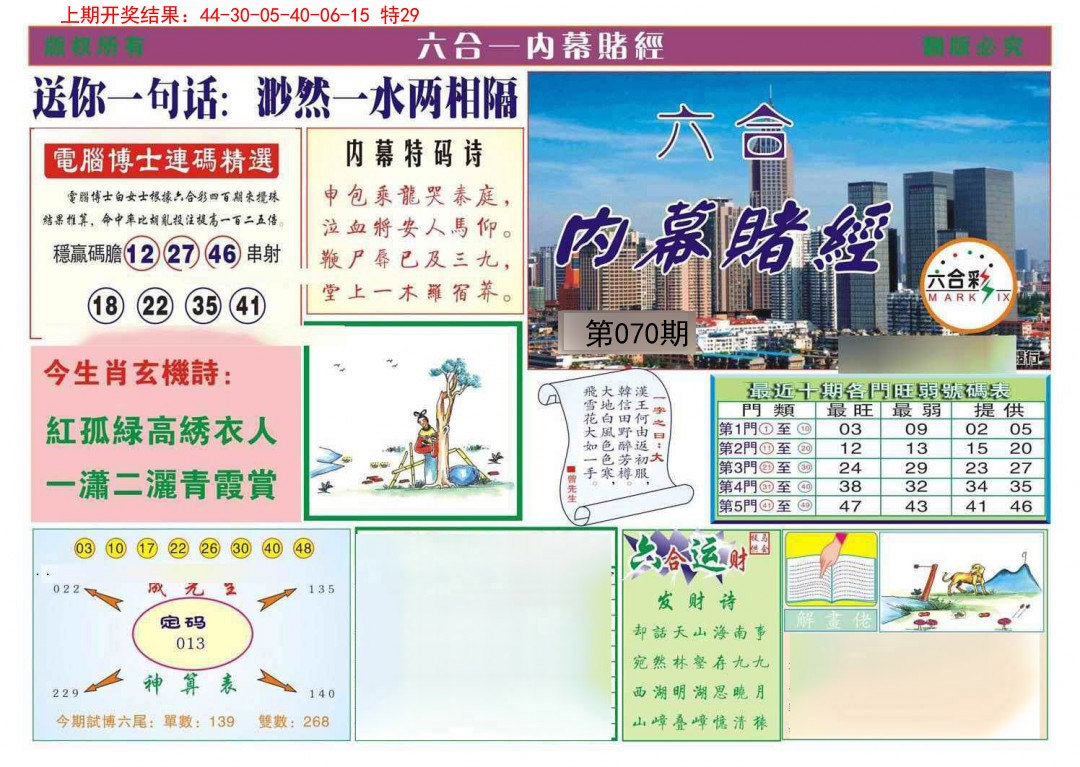 070期内幕赌经[图]