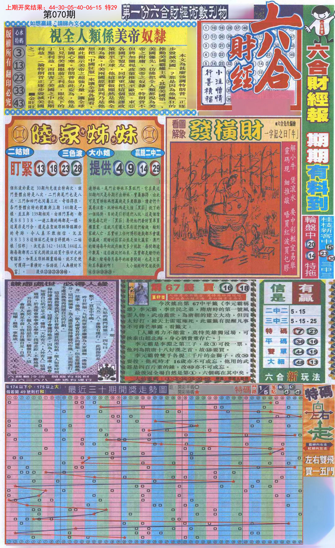 070期六合财经A加大版[图]