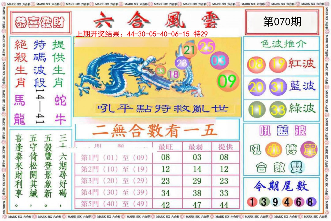 070期六合风云《另版》[图]