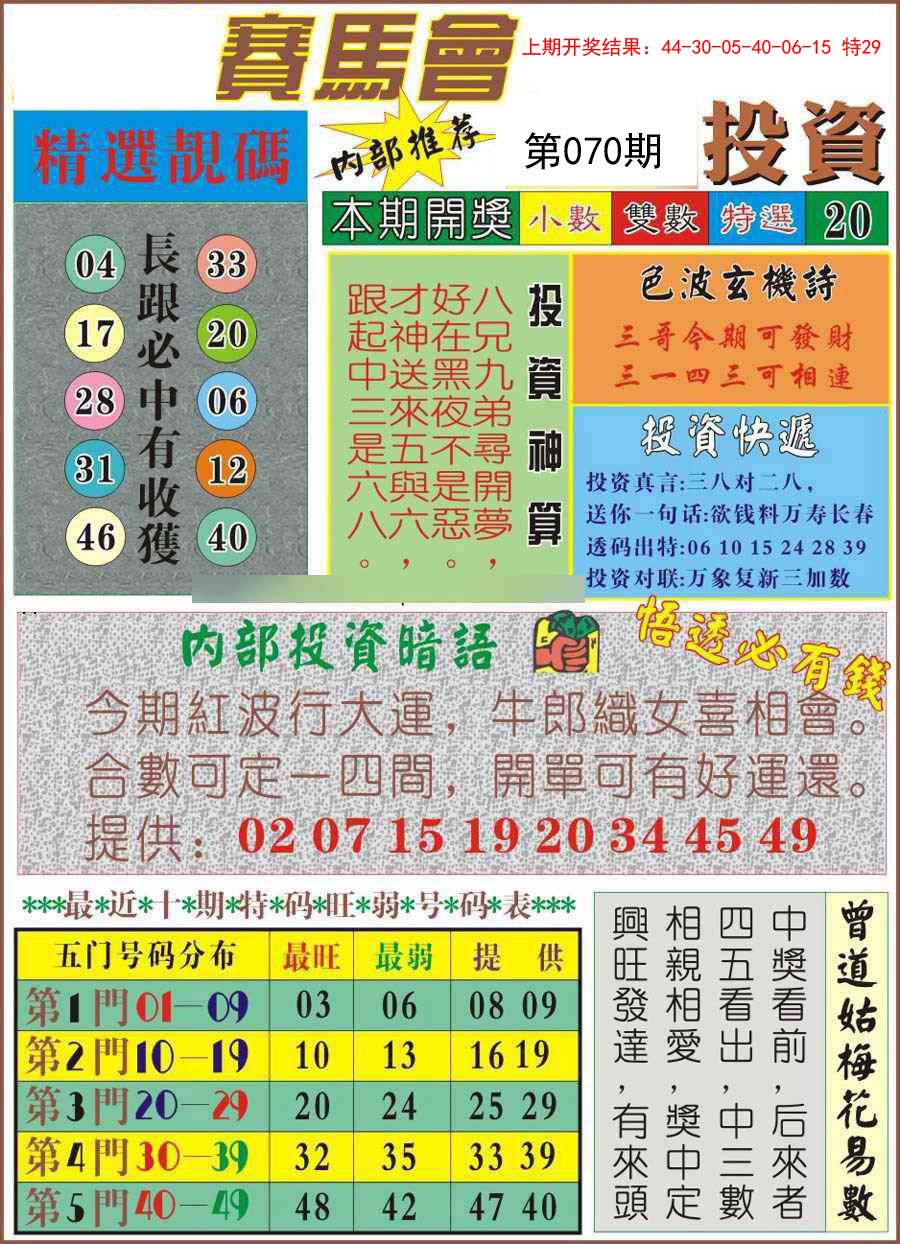 070期马会投资[图]