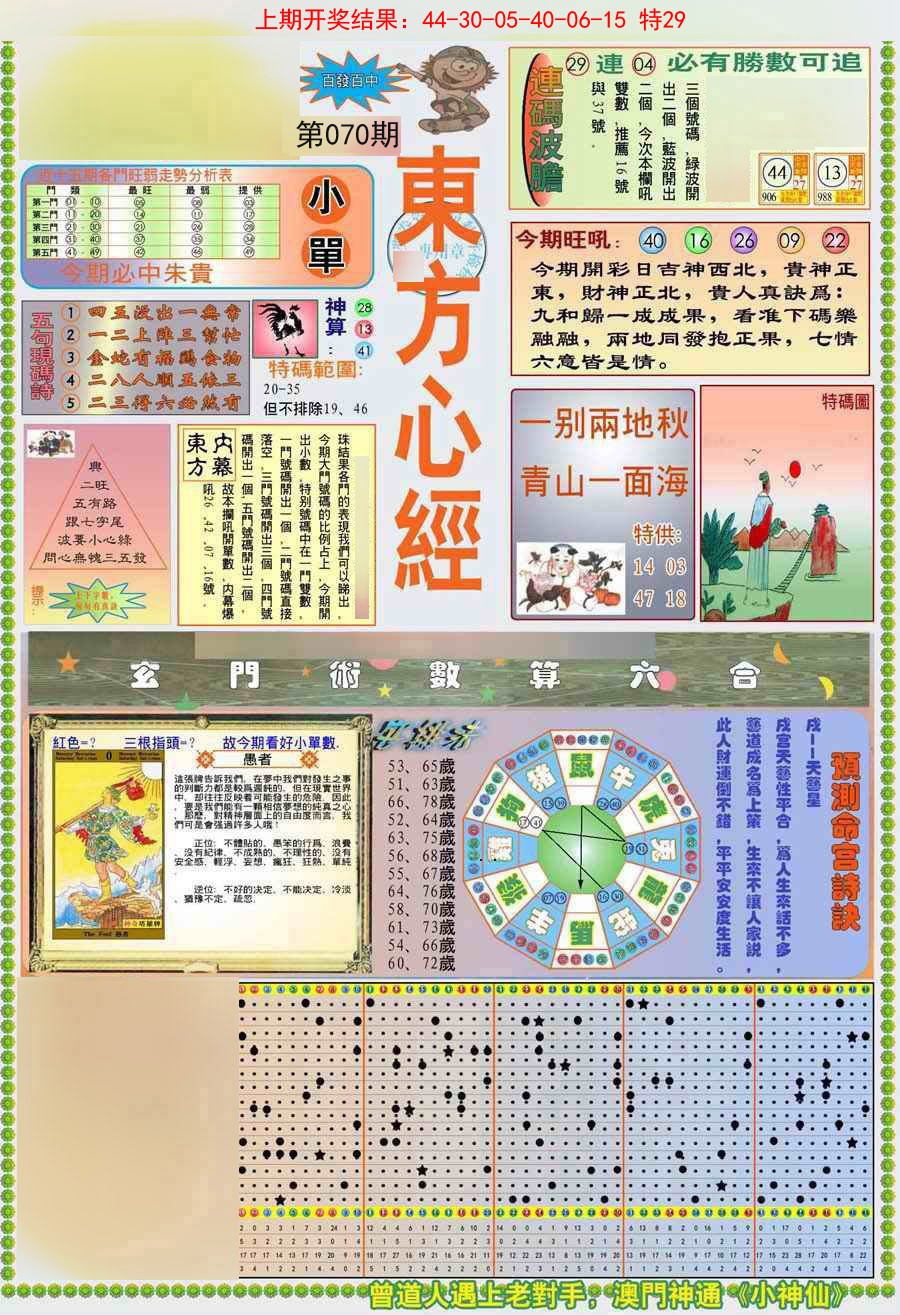 070期(新版)东方心经A[图]