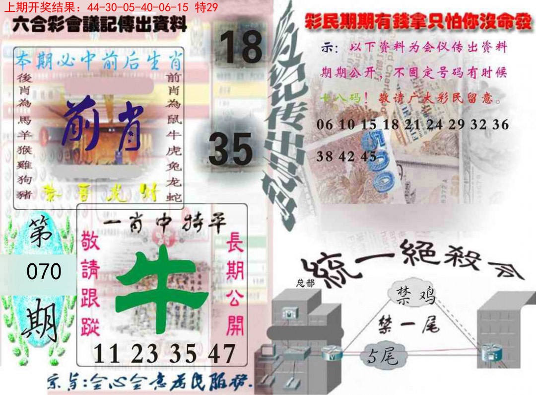 070期六合彩会议记录[图]