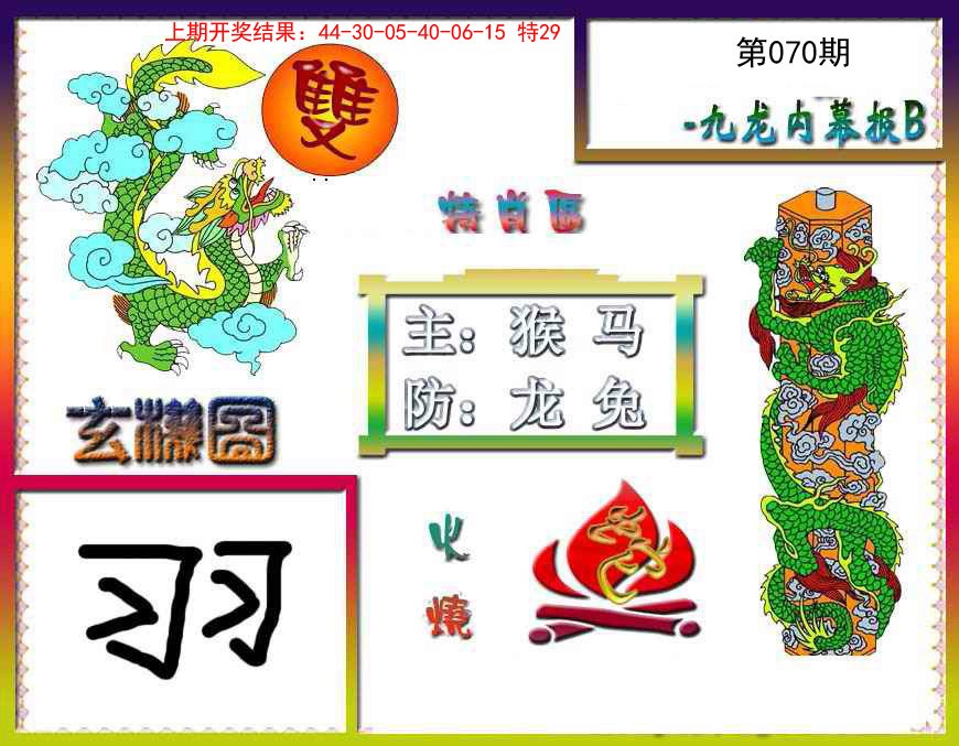 070期九龙内幕特肖图B[图]