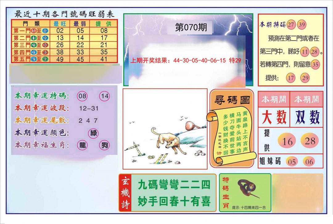 070期逢赌必羸[图]