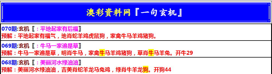 070期澳门一句玄机[图]