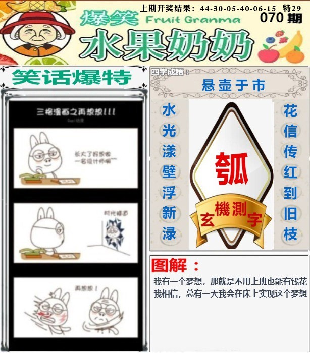070期爆笑水果奶奶[图]