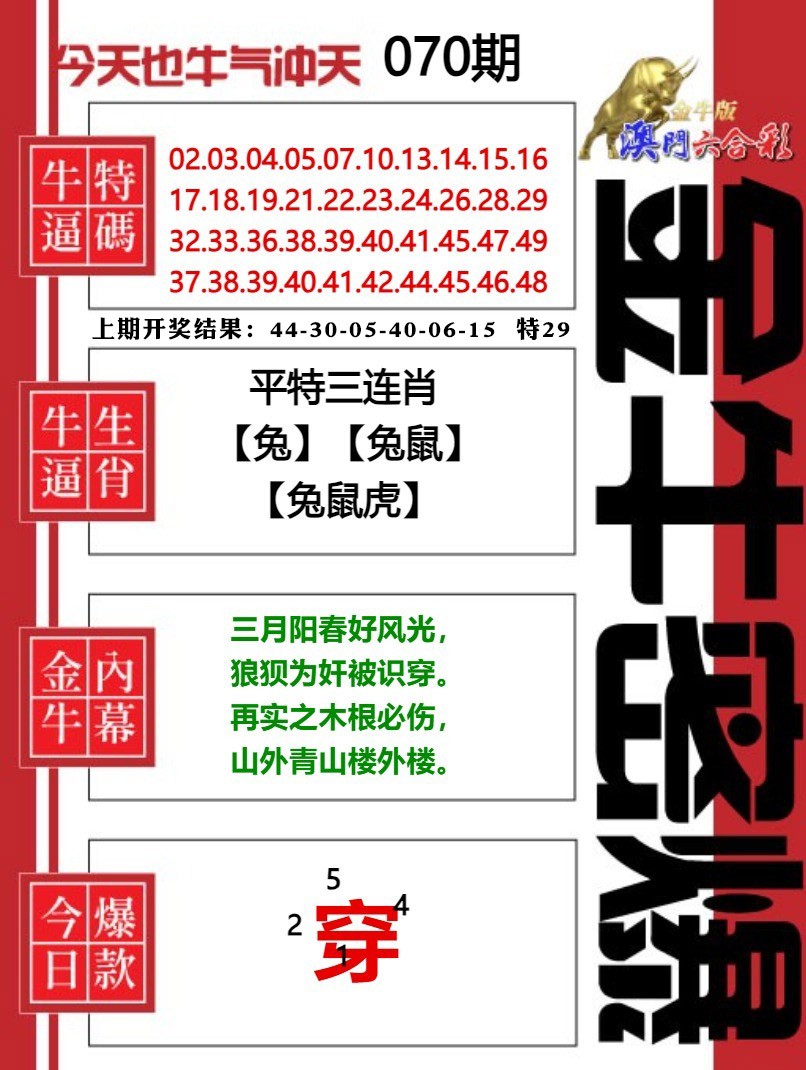 070期金牛密爆[图]