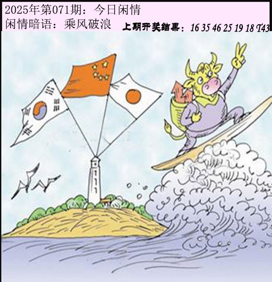 071期今日闲情[图]