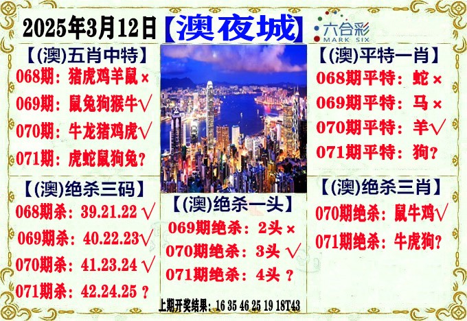 071期澳门夜城[图]