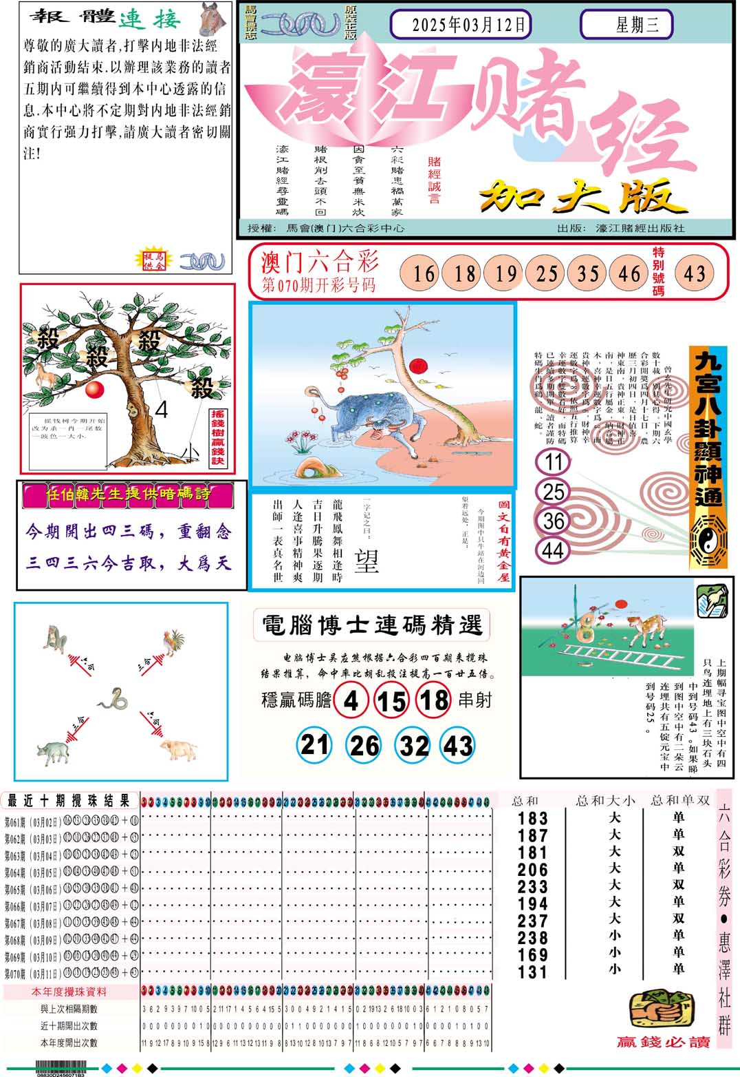 071期濠江赌经A加大版[图]