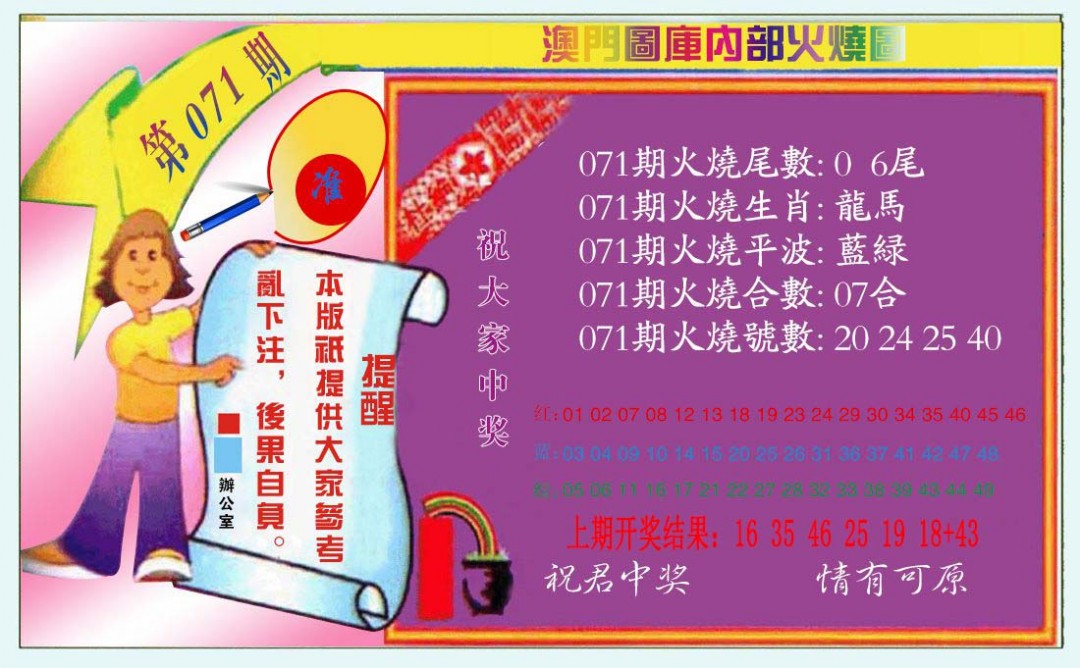 071期火烧图（新）[图]
