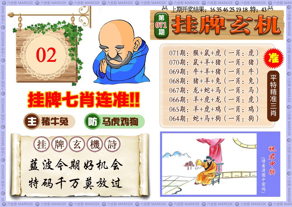 071期挂牌玄机[图]