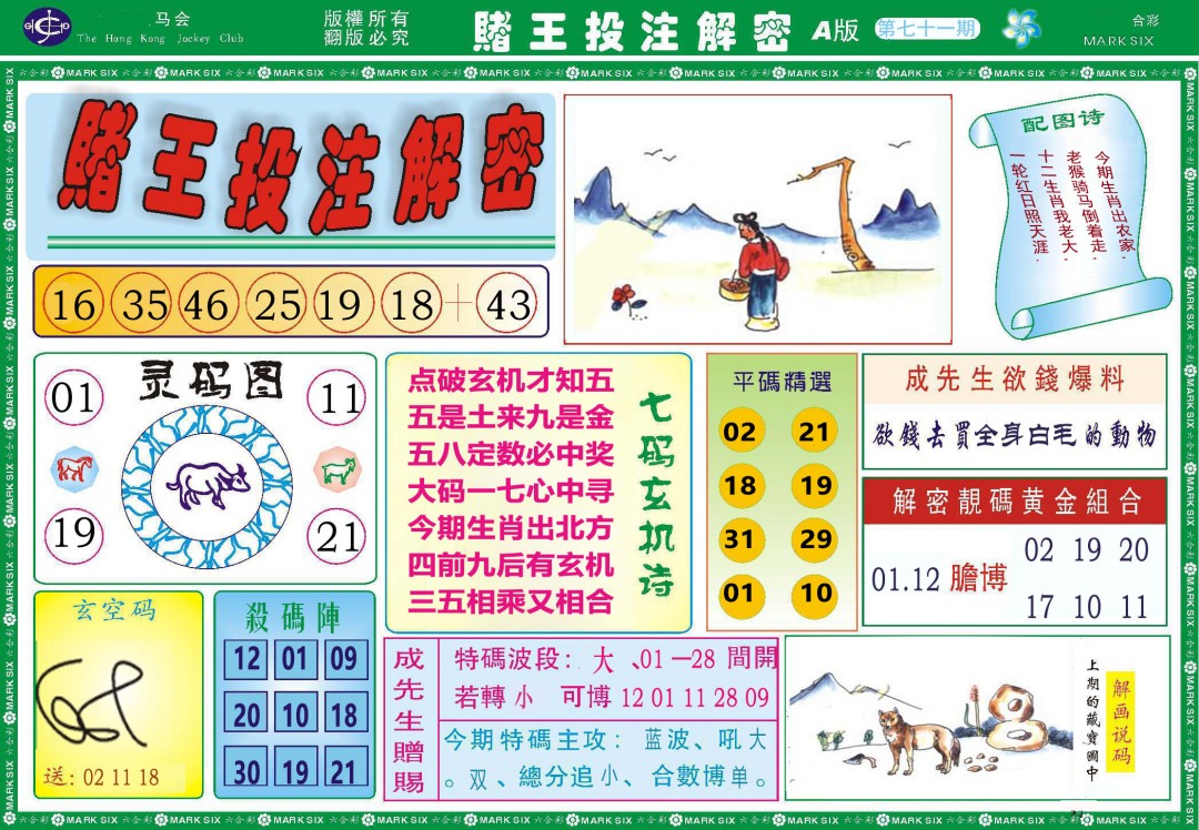 071期赌王投注解密[图]