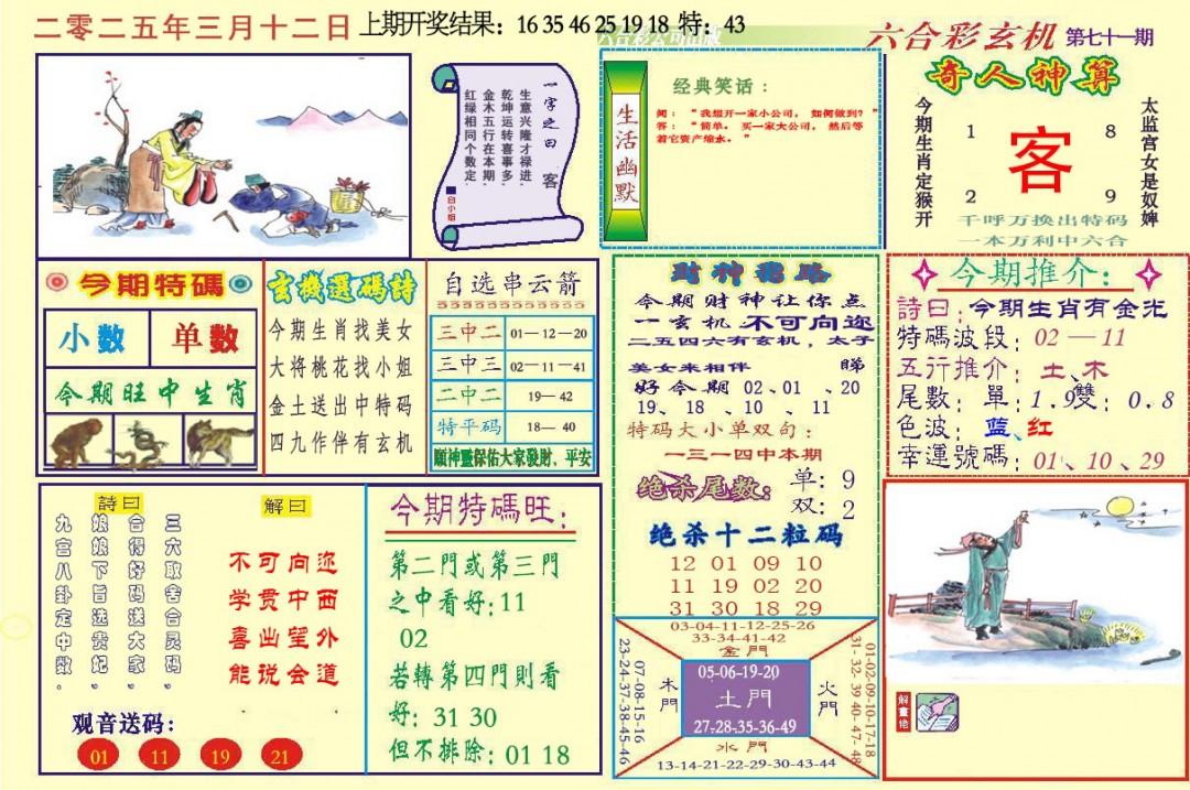 071期六合玄机[图]
