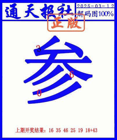 071期另解码图[图]
