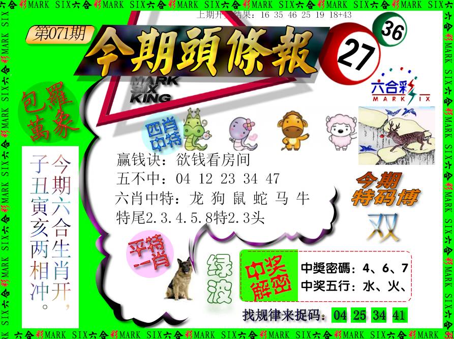 071期今期头条报[图]