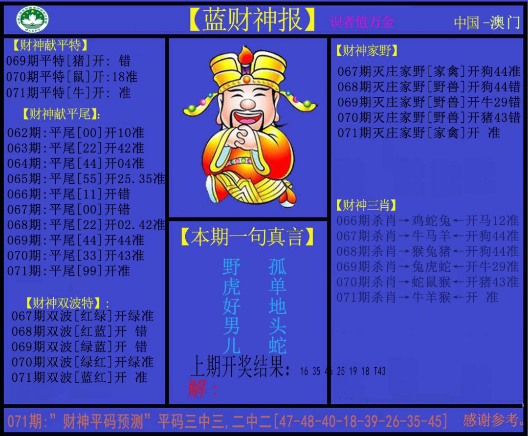 071期蓝财神[图]