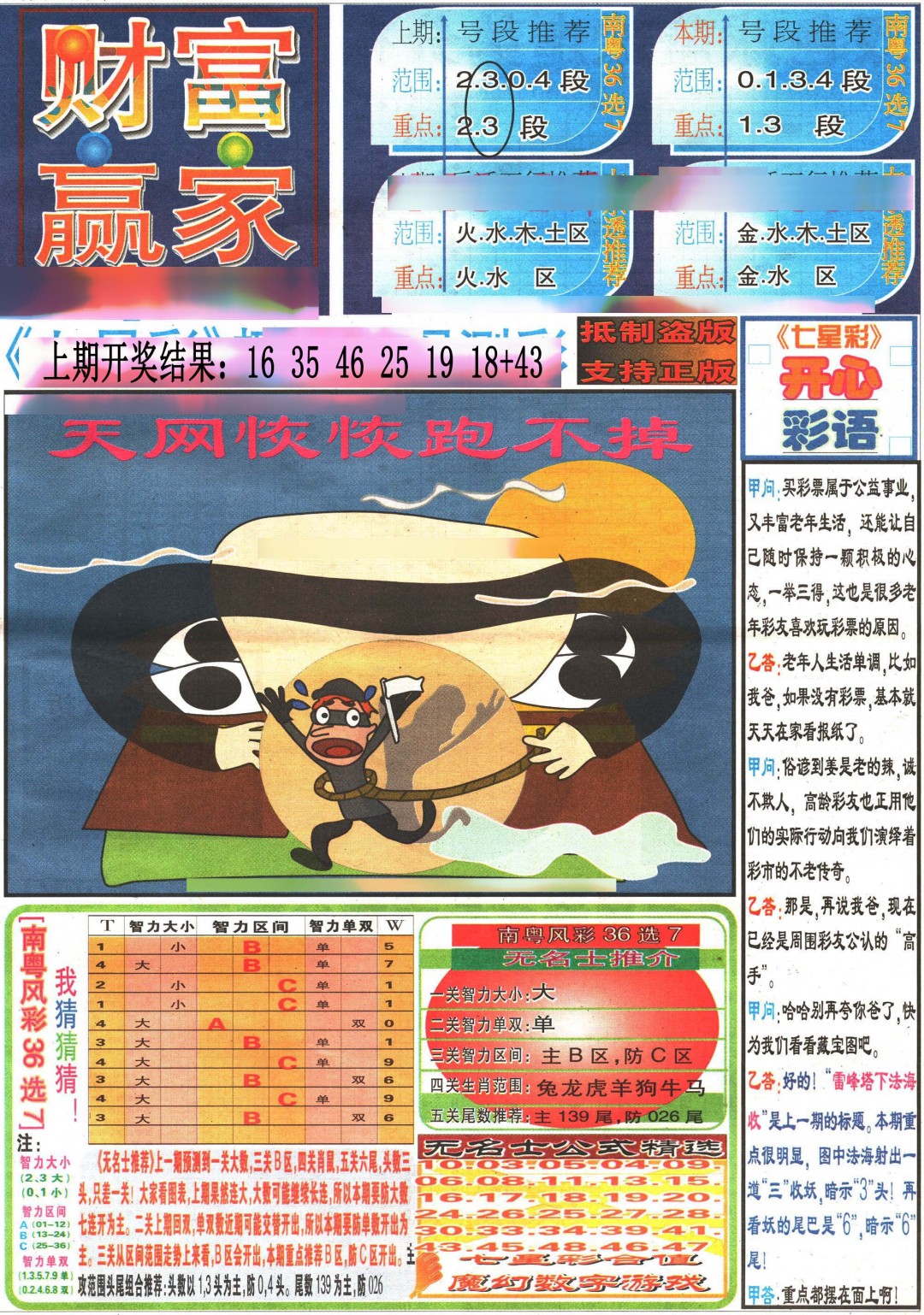 071期七星彩图(高清)[图]