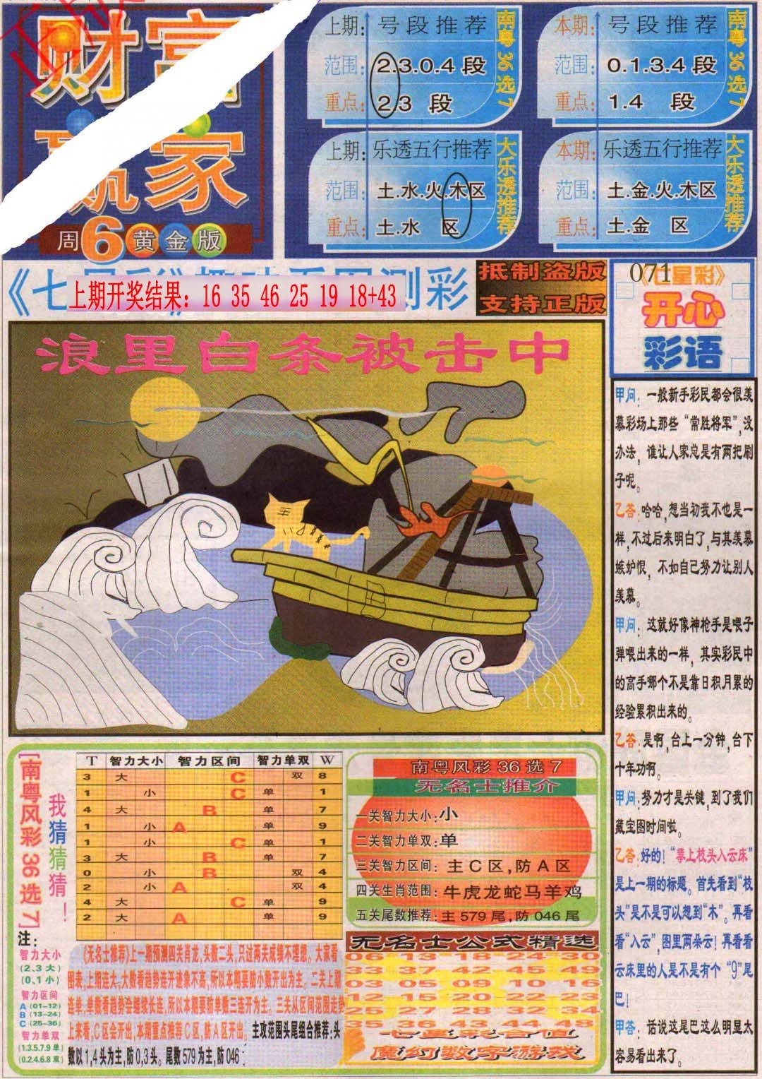 071期财富赢家（七星彩）[图]