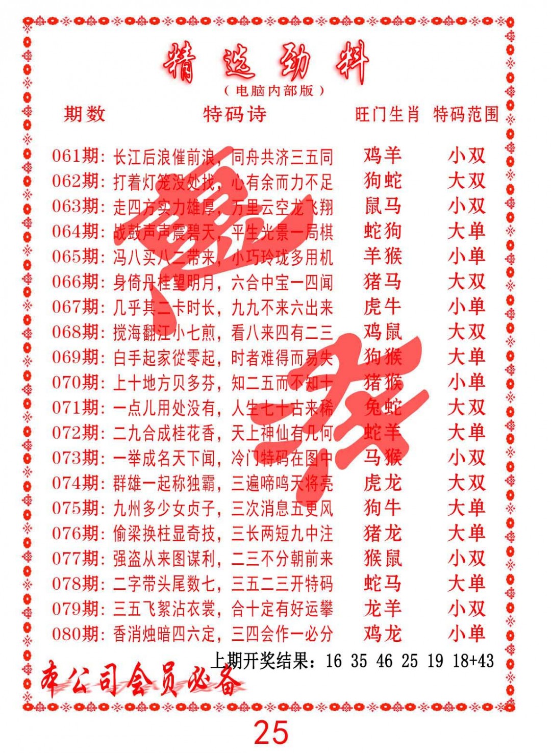 071期精选劲料[图]