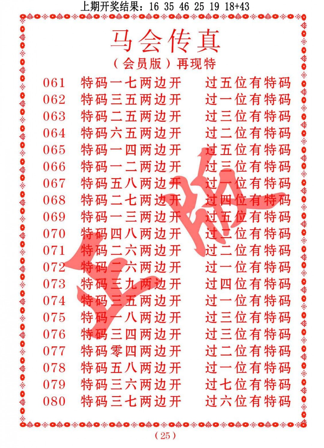 071期马会传真[图]