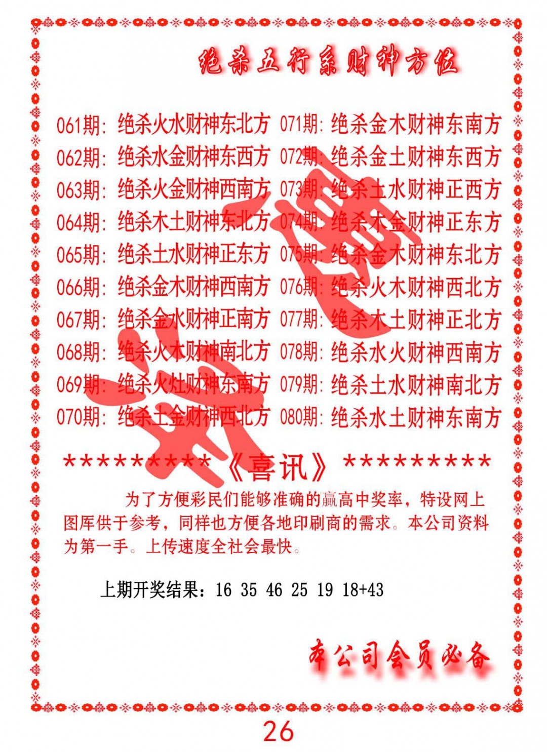 071期绝杀五行及财神方位[图]
