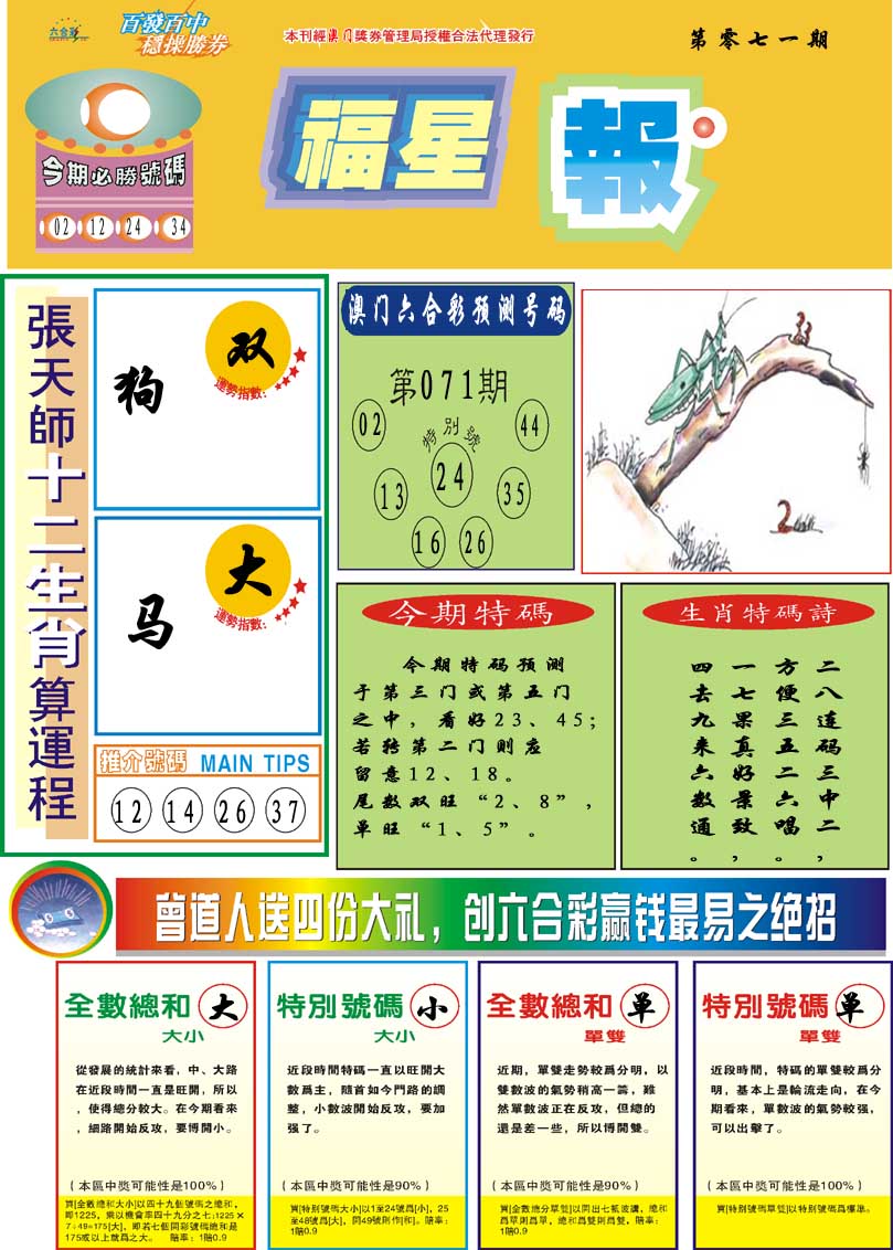 071期福星报[图]
