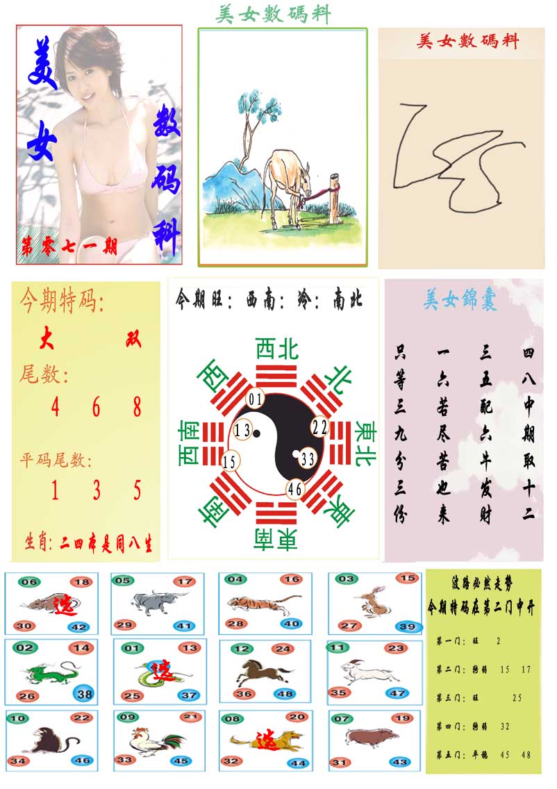 071期美女数码料[图]